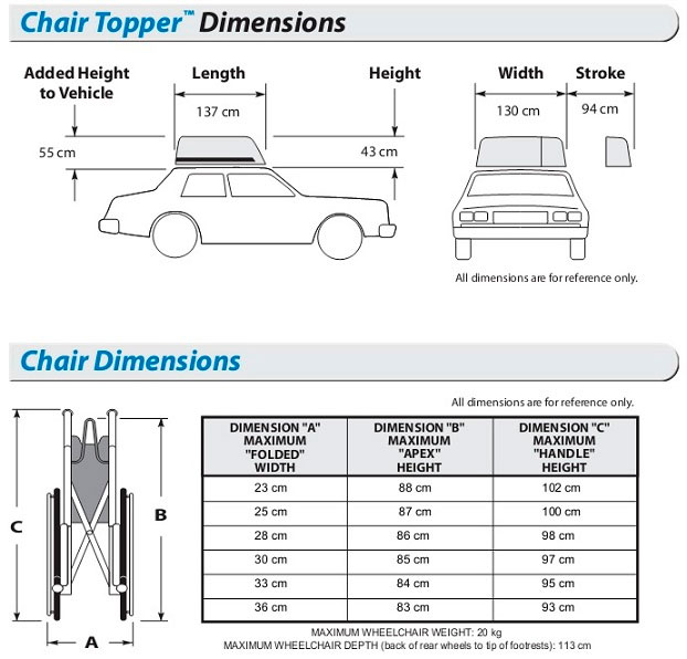 Chair Topper